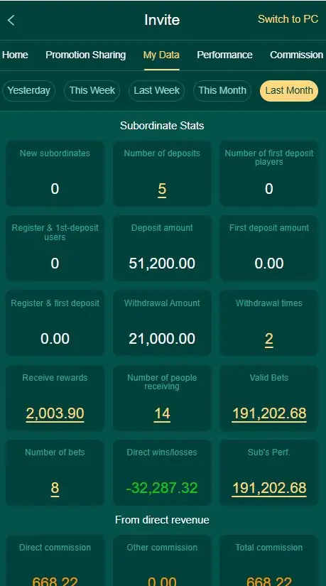 pk365 download referral commission stats 777play.pk